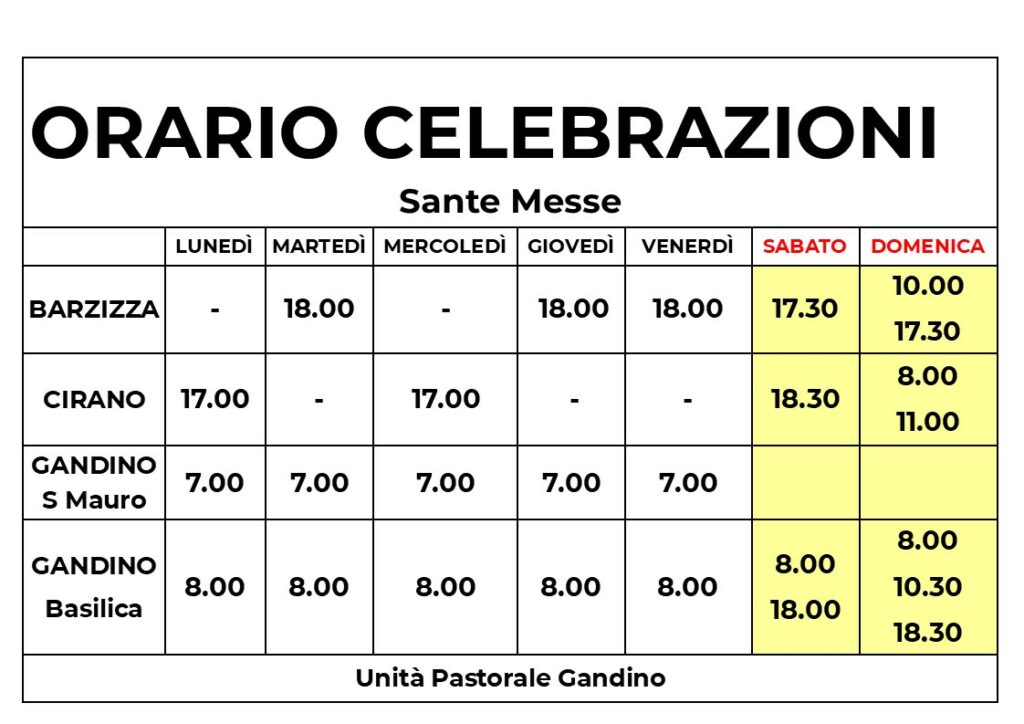Orari sante messe 2020